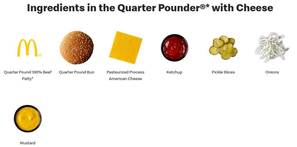 Ingredients in the Quarter Pounder with Cheese