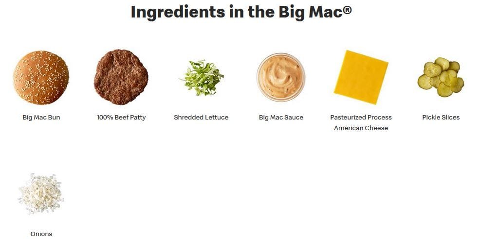 Ingredients in Big Mac at McDonald's